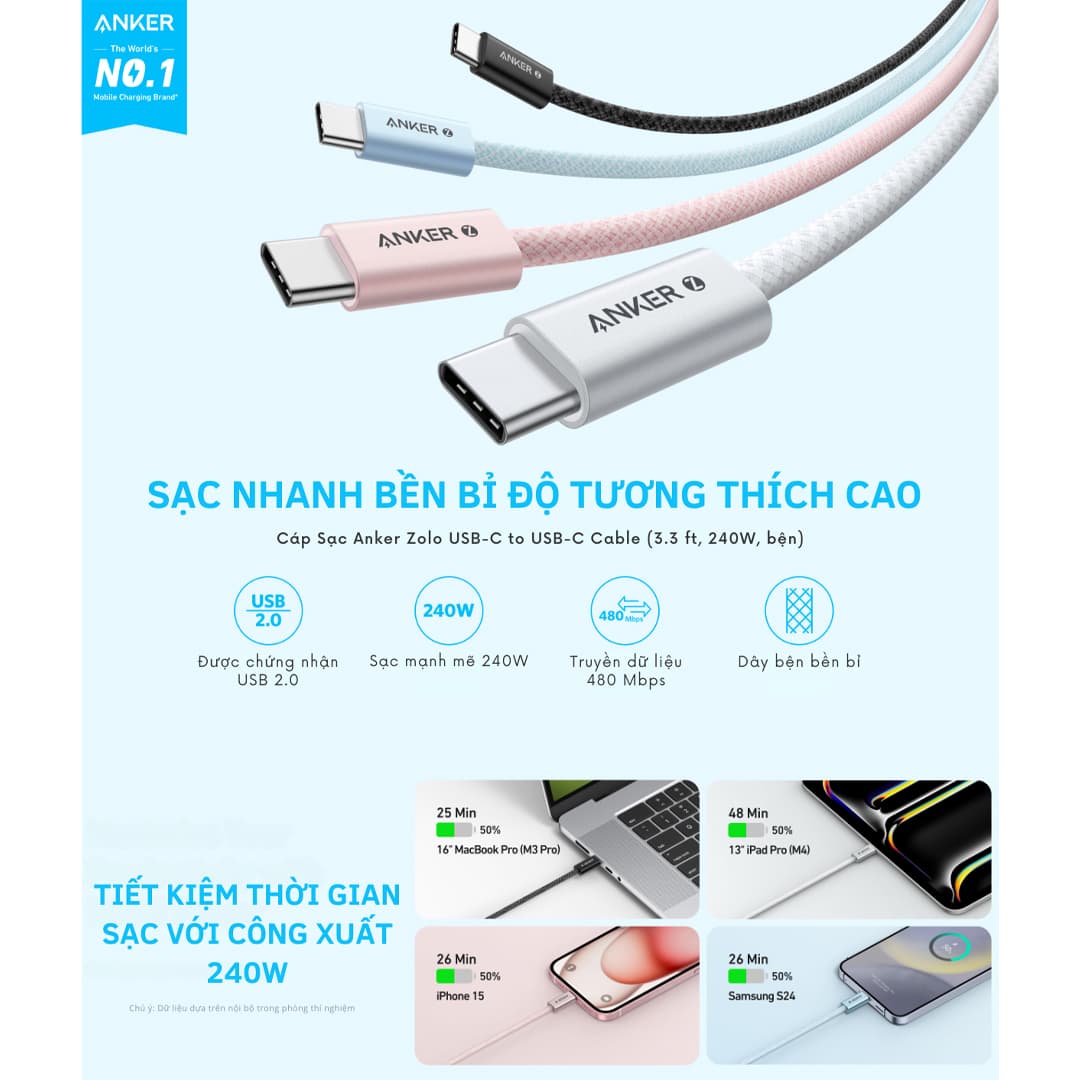 Cáp Sạc Nhanh Anker C To C Zolo A8060 240W